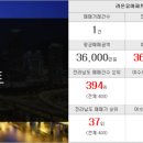 라온유공인중개사사무소 이미지