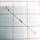 중궁원리 이미지