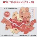 래미안블레스티지 입주자대표회의