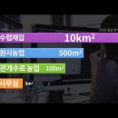 행복한건축사사무소 이미지