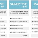 웨이텐 네이버블로그