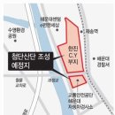 조운부동산중개사무소 이미지