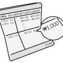 모모스테이션 건대점 이미지