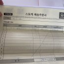 트리트랩 블랙 출고지연 / 스토케코리아 대응 / 주문취소 직구후기 / 가격차이 /저렴하고 빠르게 직구방법