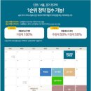 (주)크리스탈