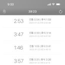 W(더블유)여성병원 이미지