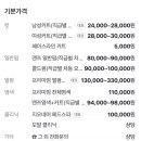 지오네어 이미지