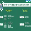 요넥스마을 이미지