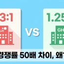 수원-0466 | GH 매입임대 경쟁률이 LH의 1/50이라고? 4월 13일 접수 전에 확인해봤습니다