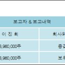 이*희2 - 미추홀구 주승로 148 | 이*희2
