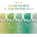 뮤엠영어매곡학원