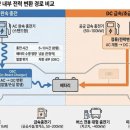 공공용 90 이미지