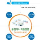 선영에너지 이미지