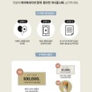 레이나모라