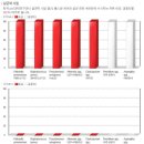소나이뉴 이미지