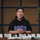 동아 태권도 이미지