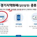 온핫요가