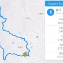 죽성사거리(1) 이미지