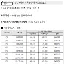 991006 이미지
