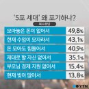 오포세대 이미지