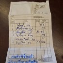 국수약국 이미지