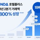온다호텔 이미지
