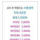 종근당건강헬스벨스토리양산덕계점