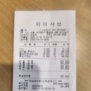 2025년 회비 집행내역서 이미지