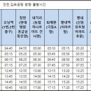 산호1차 A 이미지