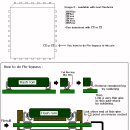 How to Use a Reverse Socket. 이미지