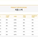 오토튠남부점 이미지