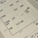 여리한다이어트 건대역점 이미지