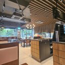 던킨 안성의료원점 이미지