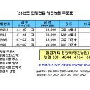 영진농원 이미지