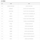 CU강릉문화점 이미지