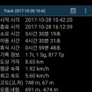 오색키조개 이미지