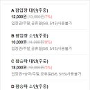 지도먹거리 이미지