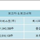 (주)디알텍 이미지