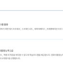 업무능력 향상 실무 과정 이미지