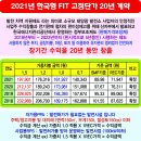정남 태양광발전소 이미지