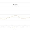 푸릉푸릉 이미지