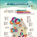 호암 행복주택 이미지