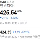 대중가스 이미지