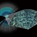 “우주는 팽창만 하지 않는다” 새로운 단서 발견-뉴스 이미지