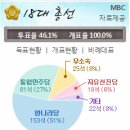 소풍가다 이미지