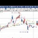 [ITX엠투엠] 2019년 11월 4일 ITX엠투엠(099520)분석, 투자전략 이미지