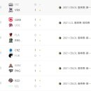 한팀코퍼레이션 이미지