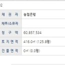 남원읍-126 Daum카페