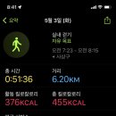 인핏퍼스널트레이닝 이미지