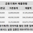 금용기계(주) 이미지